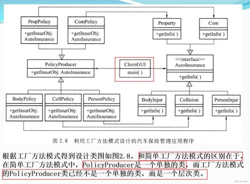 軟件設計模式與體系結(jié)構 工廠模式在計算機系統(tǒng)服務中的應用